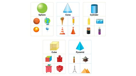 Write examples for Cone, Sphere, Cylinder and Cuboid.