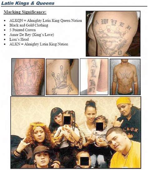 Mexican Gang Tattoos Meanings