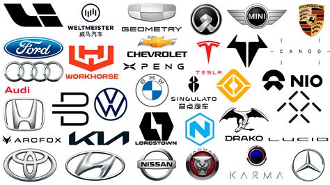 Electric Car Brands