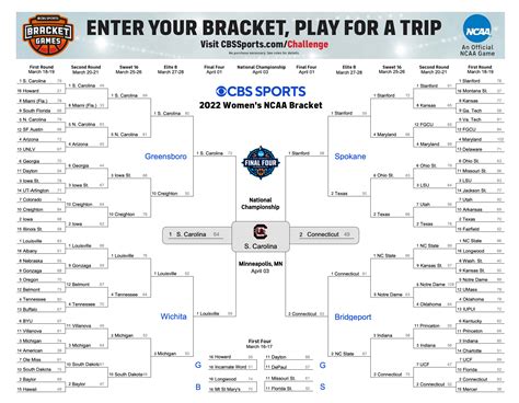 Free Printable Brackets 2023 - Printable Online