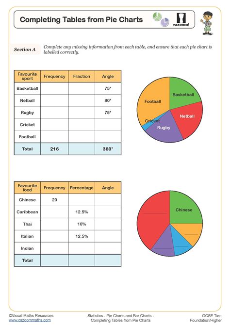 drawing pie charts with circles drawn answers teaching resources ...