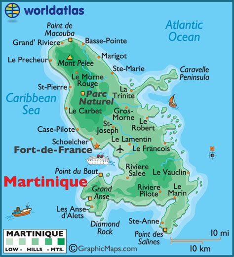 Martinique - tech trending us