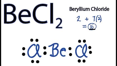 BeCl2 Lewis Structure - How to Draw the Lewis Structure for BeCl2 - YouTube