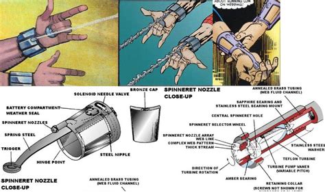 The Amazing Spider Man Web Shooters Blueprints