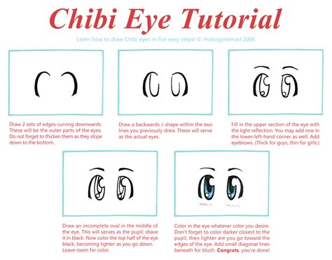 Chibi Eyes Tutorial by hobogonemad on DeviantArt