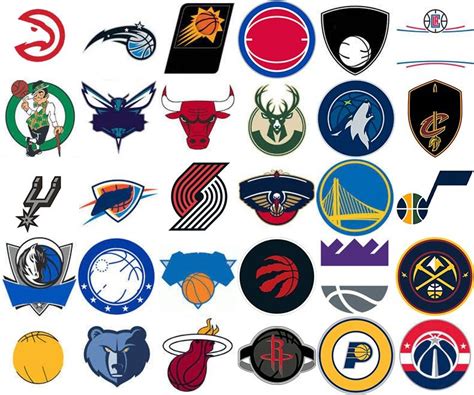 Find the NBA Logos Quiz