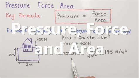 Force Formula Pressure Area