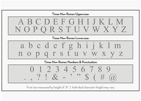 Times New Roman Font Alphabet Stencil | Letter Stencils | Stencils Online