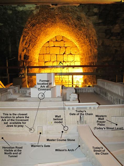 Western Wall Tunnels - Jerusalem 101