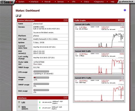 pfsense -开源防火墙和路由器平台- TurboFuture简介爱游戏客服中心 - 爱游戏 入口