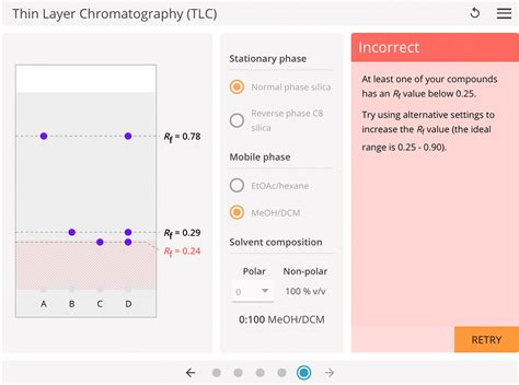 LearnSci LabSim: TLC Technique