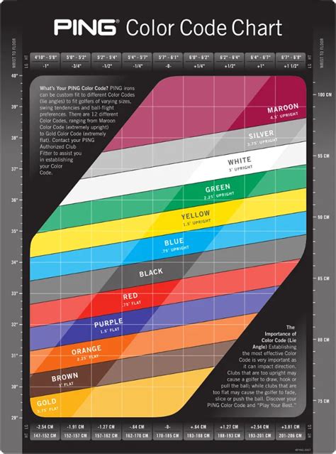 Ping Color Chart 2025 - Lindi Roberta