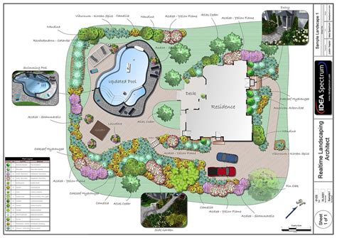 Landscape Design - Native Home Garden Design