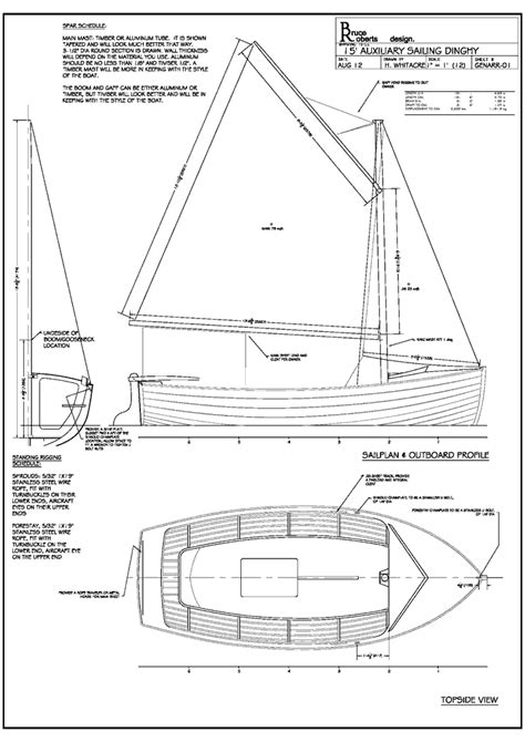 Context Full size sailboat kits | Marvella