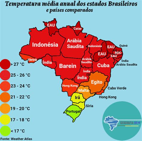 Climate analogies for the states of Brazil : r/MapPorn