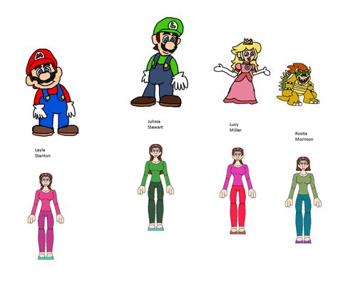 Redrawn Mario and Luigi, Peaches Princess, Bowser by Abbysek on DeviantArt