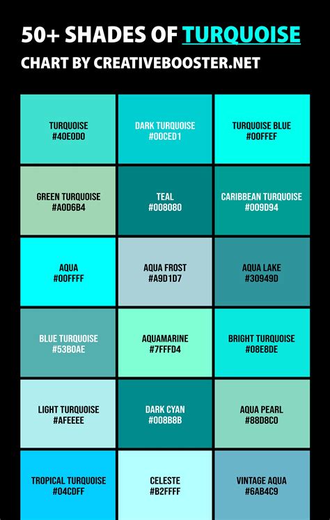 50+ Shades of Turquoise Color (Names, HEX, RGB & CMYK Codes) – CreativeBooster