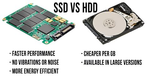 SSD vs HDD, what is SSD and HDD?