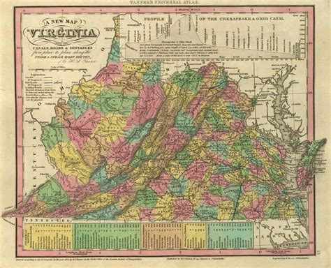 1836 Virginia Vintage Maps, Vintage Wall Art, World Atlas Map, Genealogy Map, West Virginia ...