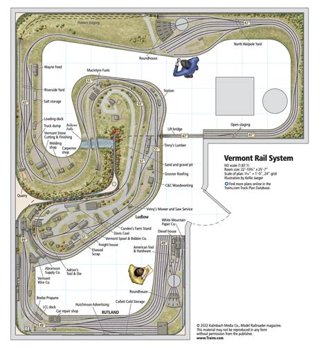 Bob Cochran's HO scale Vermont Rail System layout - Trains