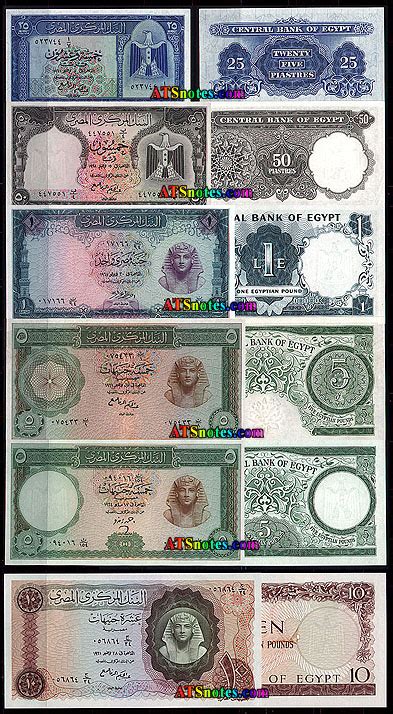 Egypt banknotes - Egypt paper money catalog and Egyptian currency history