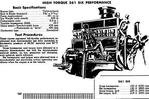 283 Chevy V8 Engine | Wiring Diagram Database