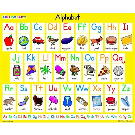 Alphabet Chart With Pictures And Words