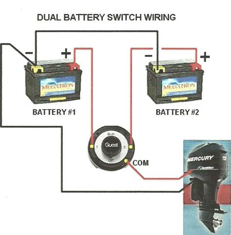 Boat Wiring Diagram Single Battery – Easy Wiring