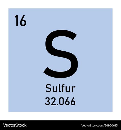 Sulphur Symbol Periodic Table