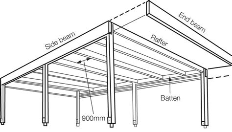 Carport Drawings at PaintingValley.com | Explore collection of Carport ...