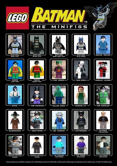 All LEGO Batman Minifigs Poster | Lego batman, Lego, Lego batman minifigures