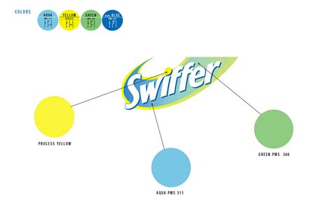 Joe Staluppi - Swiffer Global Campaign Graphic Guidelines