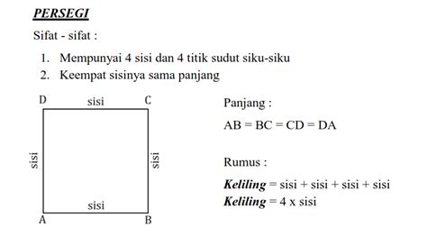 RUMUS LUAS DAN KELILING PERSEGI - MATEMATIKA