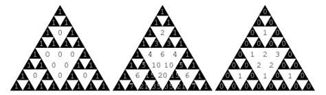 JASTECH: Pygame: Sierpinski triangle