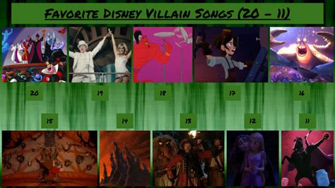 (UPDATED) PART I: Top 20 Disney Villain Songs by JJHatter on DeviantArt