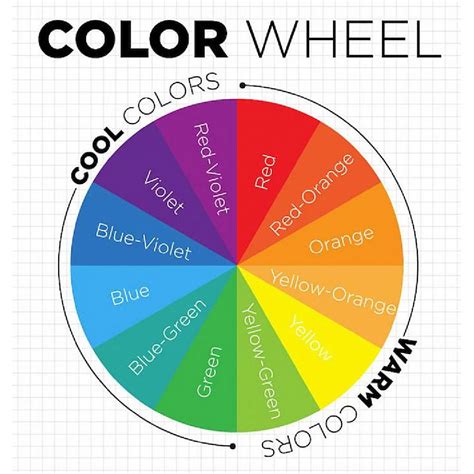 Color Wheel Paint Set - DecoArt Acrylic Paint and Art Supplies