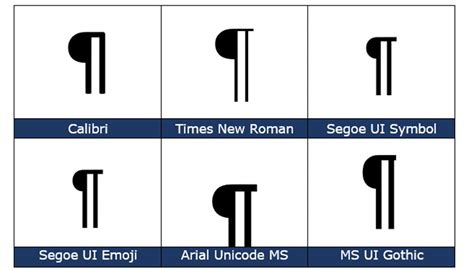 Pilcrow Sign ¶ emoji in Word, Excel, PowerPoint and Outlook - Office Watch