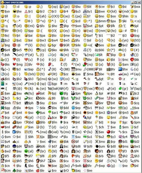 82 best Typograph Art/Emoticons/Symbols images on Pinterest