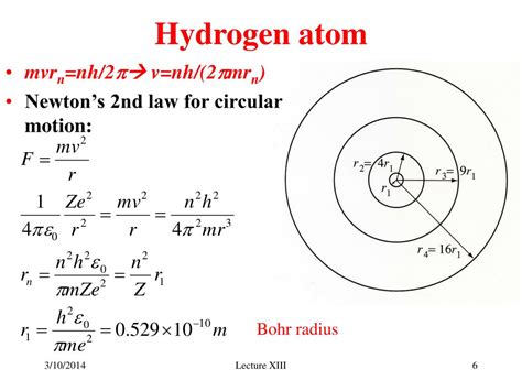 Hydrogen Atom: January 2017