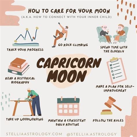 Capricorn moon – Artofit