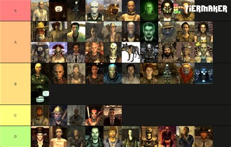 Fallout new Vegas characters Tier List (Community Rankings) - TierMaker