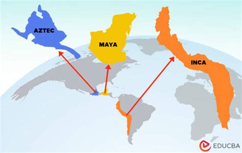 Maya vs Aztec vs Inca | Find out the Top 13 Differences and Comparison