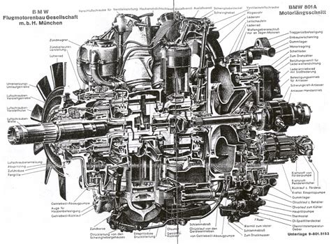 The Amazo Effect: The Cutaway Diagram Files - BMW 801 14-Cylinder ...