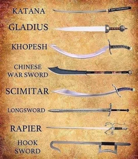 Armadura Medieval, Swords And Daggers, Knives And Swords, Armas Ninja, Types Of Swords, Sword ...