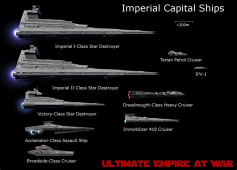 History and Lore of the Imperial Star Destroyer | SpaceBattles Forums