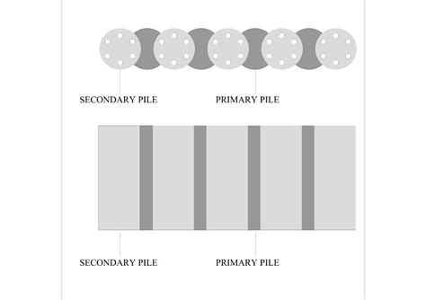 Secant Pile - Spar Geo Infra