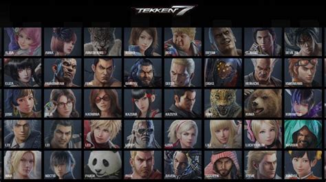 Best Tekken 7 Characters » Improve your gamestyle