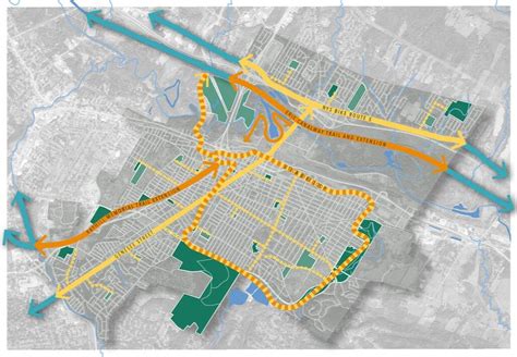 Utica Parks and Recreation Master Plan - Ingalls Planning & Design