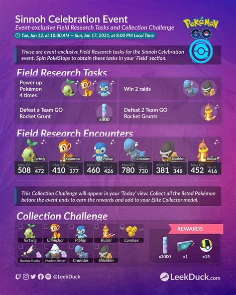 Sinnoh Celebration Event - Leek Duck | Pokémon GO News and Resources