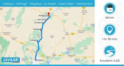 Udaipur to Nathdwara by Road - Distance, Time, Routes & More